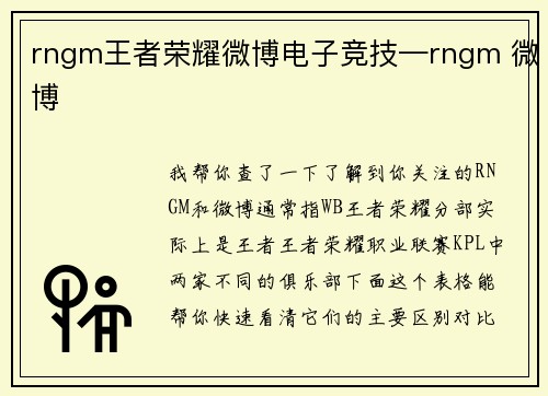 rngm王者荣耀微博电子竞技—rngm 微博